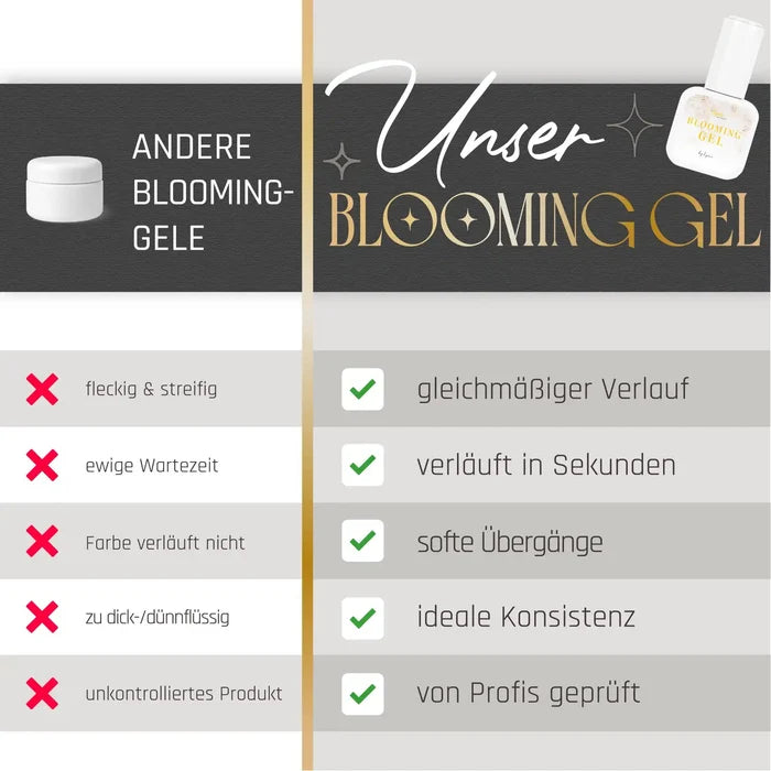 Blooming Gel 10ml