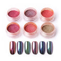 Chameleon Pigment Set