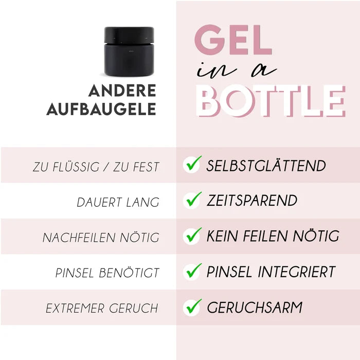 Gel in a bottle · Rose 15ml*