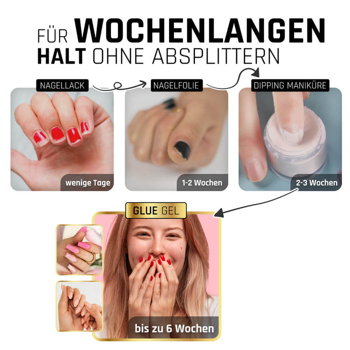 Gel X Methode*