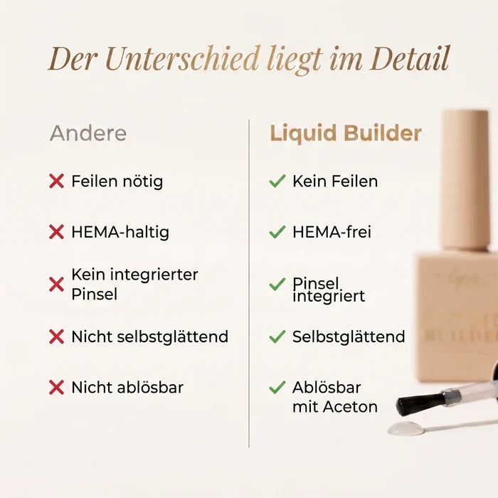 Liquid Builder · Soft White 10ml