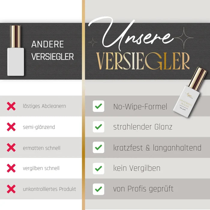 Milky White Sealer · No Wipe · 10ml*