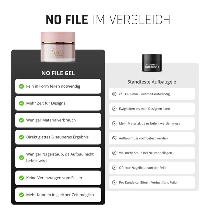 No File Gel Spar-Set 15ml · Nägel OHNE lästiges Feilen!