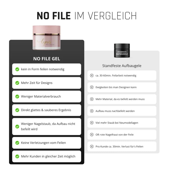 No File Gel Spar-Set · Nägel OHNE nerviges Feilen!
