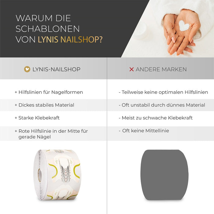 Schablone Universal 300 Stk.