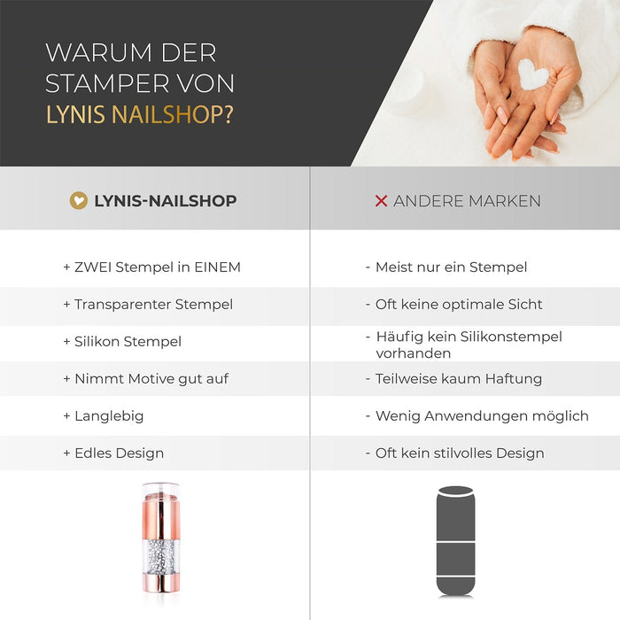 Stamper Premium Duo Clear